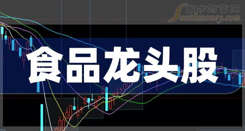食品上市公司龍頭股與概念股全景解析 聚焦5月31日網(wǎng)絡(luò)文化經(jīng)營(yíng)新動(dòng)態(tài)