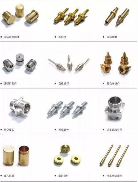 溫州成杰 五金制品 汽配件專業(yè)制造商